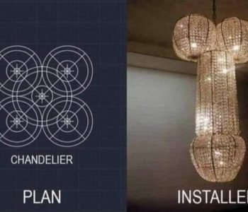 design